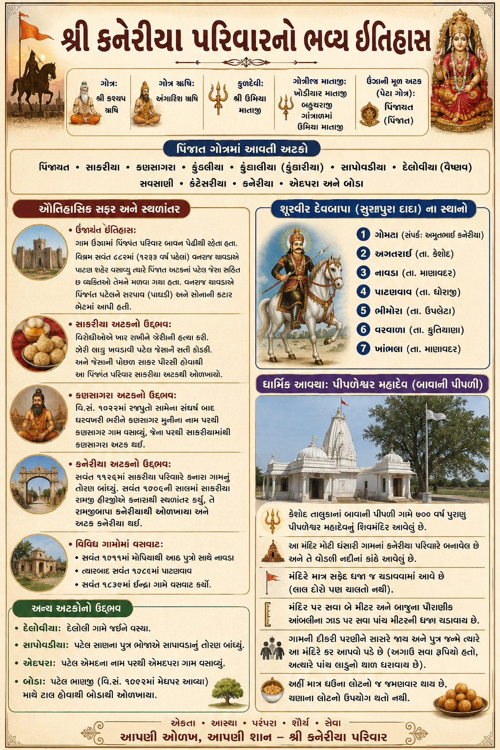 પીરાવજો નો ઇતિહાસ